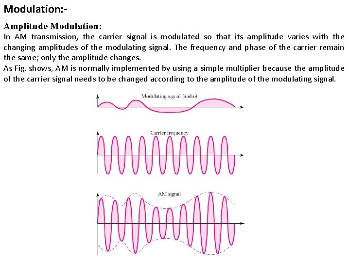 Modulation: Amplitude Modulation: In AM transmission, the carrier signal is modulated so that its