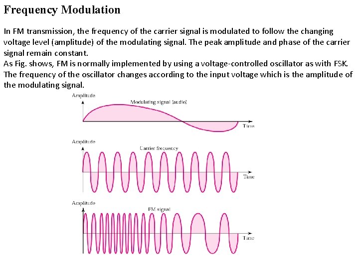 Frequency Modulation In FM transmission, the frequency of the carrier signal is modulated to