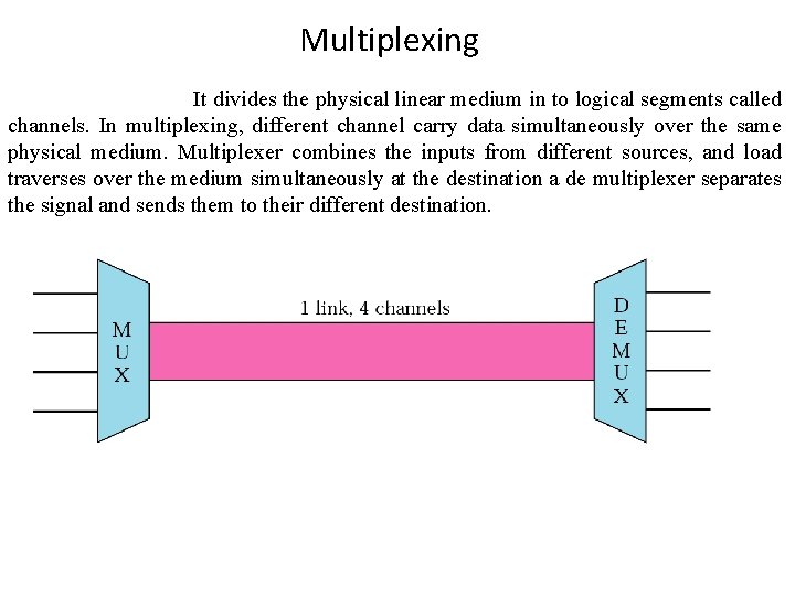 Multiplexing It divides the physical linear medium in to logical segments called channels. In