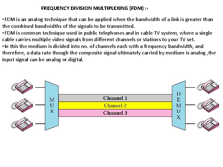 FREQUENCY DIVISION MULTIPLEXING (FDM) : - • FDM is an analog technique that can