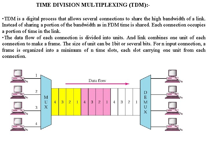 TIME DIVISION MULTIPLEXING (TDM): • TDM is a digital process that allows several connections