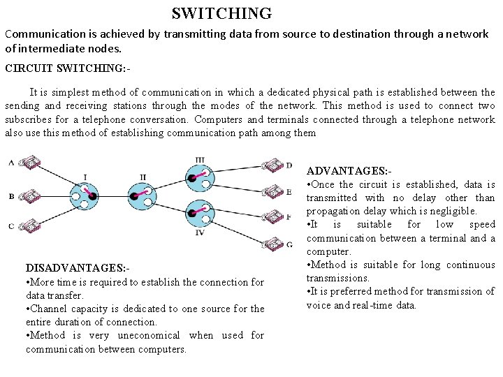 SWITCHING Communication is achieved by transmitting data from source to destination through a network