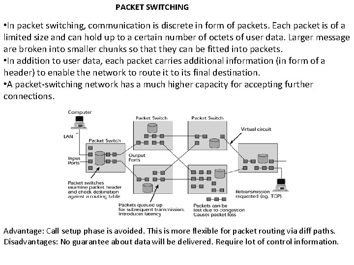 PACKET SWITCHING • In packet switching, communication is discrete in form of packets. Each