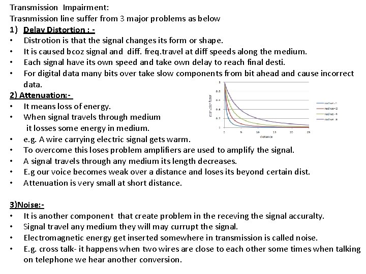 Transmission Impairment: Trasnmission line suffer from 3 major problems as below 1) Delay Distortion