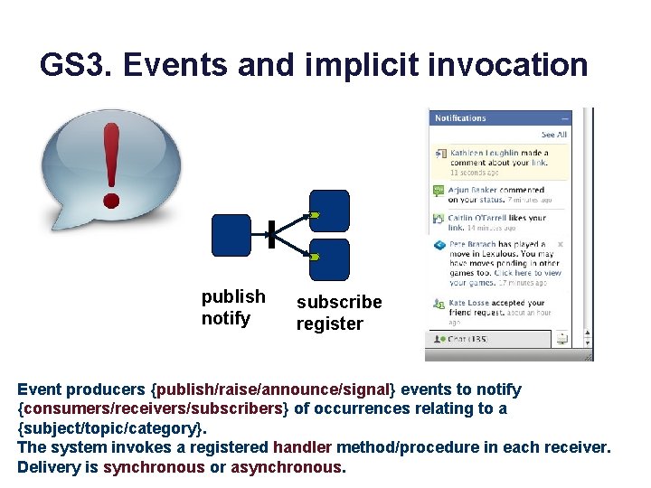 GS 3. Events and implicit invocation publish notify subscribe register Event producers {publish/raise/announce/signal} events