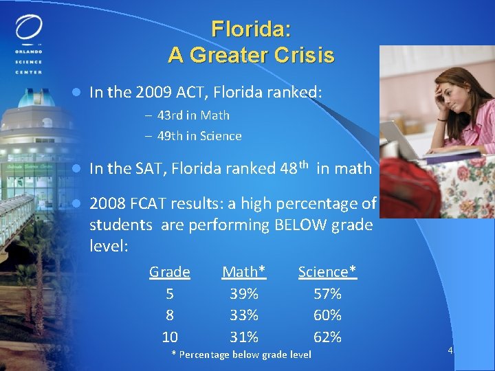 Florida: A Greater Crisis l In the 2009 ACT, Florida ranked: – 43 rd