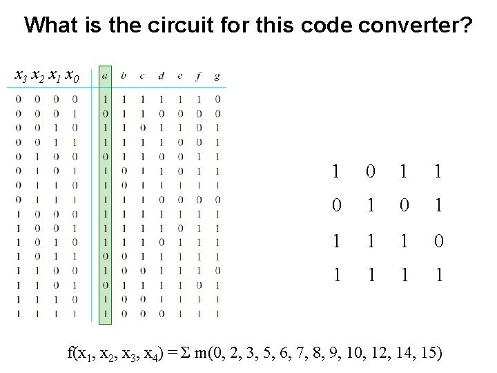 What is the circuit for this code converter? x 3 x 2 x 1