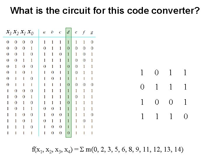 What is the circuit for this code converter? x 3 x 2 x 1