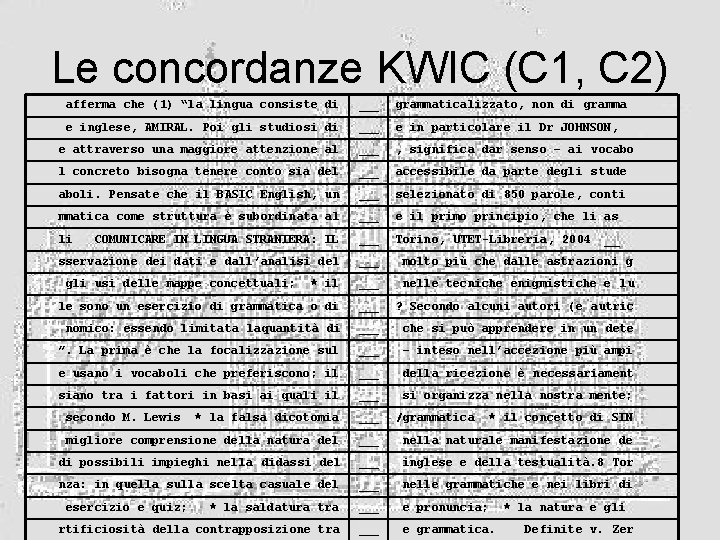 Le concordanze KWIC (C 1, C 2) afferma che (1) “la lingua consiste di