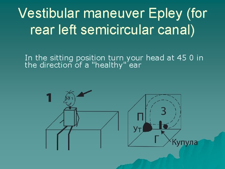 Vestibular maneuver Epley (for rear left semicircular canal) In the sitting position turn your