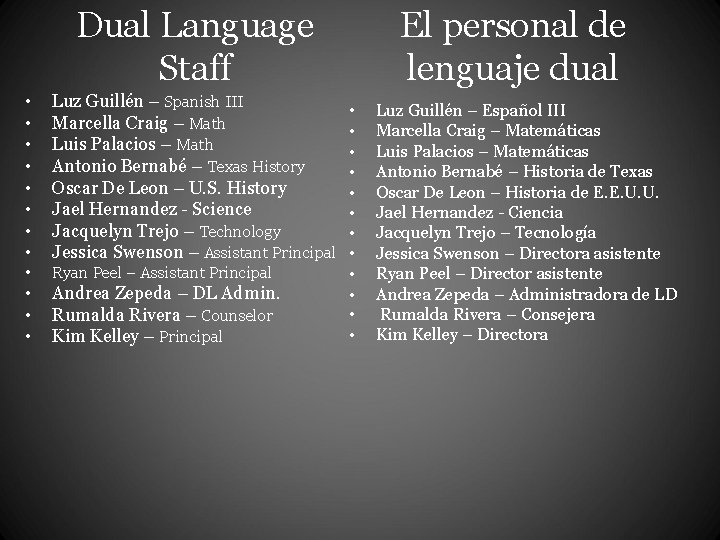 Dual Language Staff • • Luz Guillén – Spanish III Marcella Craig – Math