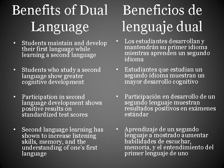 Benefits of Dual Language Beneficios de lenguaje dual • Students maintain and develop their