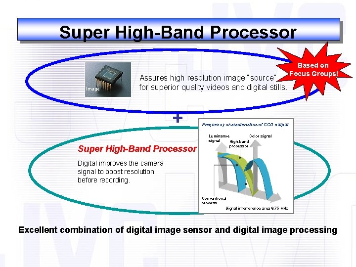 Super High-Band Processor Image Assures high resolution image “source” for superior quality videos and