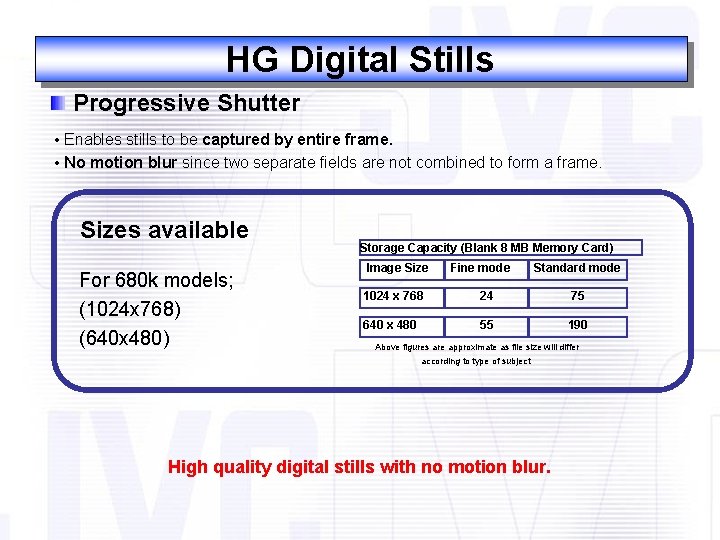 HG Digital Stills Progressive Shutter • Enables stills to be captured by entire frame.