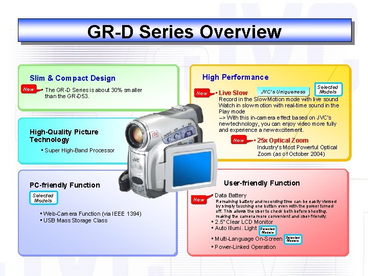 GR-D Series Overview Slim & Compact Design New • The GR-D Series is about