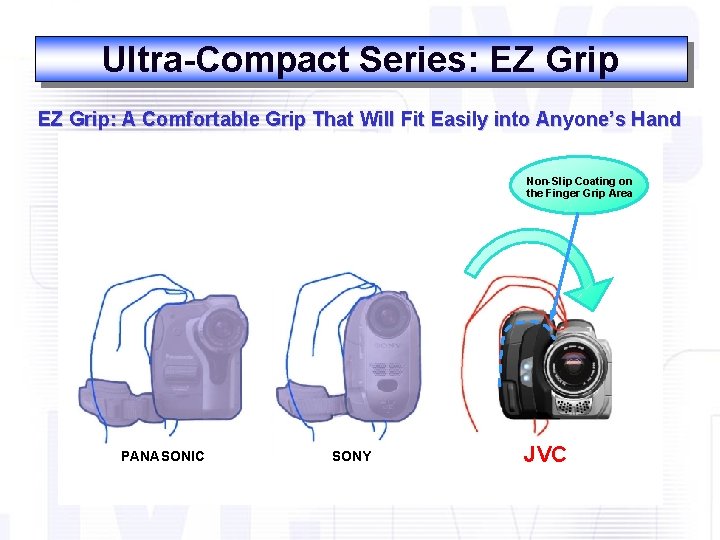 Ultra-Compact Series: EZ Grip: A Comfortable Grip That Will Fit Easily into Anyone’s Hand