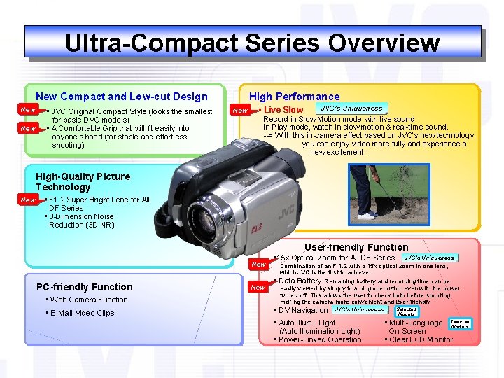 Ultra-Compact Series Overview New Compact and Low-cut Design New • JVC Original Compact Style