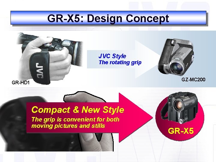 GR-X 5: Design Concept JVC Style The rotating grip GZ-MC 200 GR-HD 1 Compact
