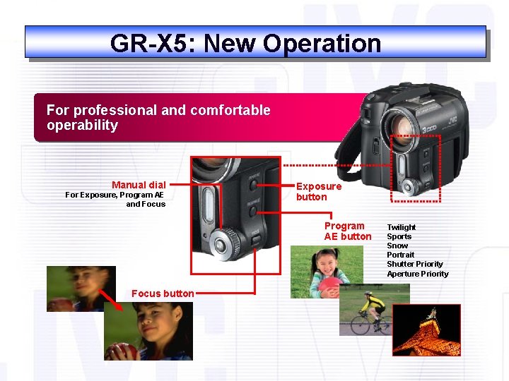 GR-X 5: New Operation　 For professional and comfortable operability Manual dial For Exposure, Program