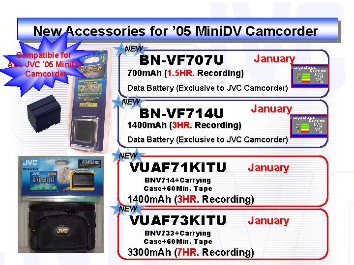 New Accessories for ’ 05 Mini. DV Camcorder Compatible for ALL JVC ’ 05