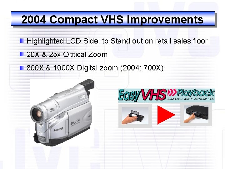 2004 Compact VHS Improvements Highlighted LCD Side: to Stand out on retail sales floor