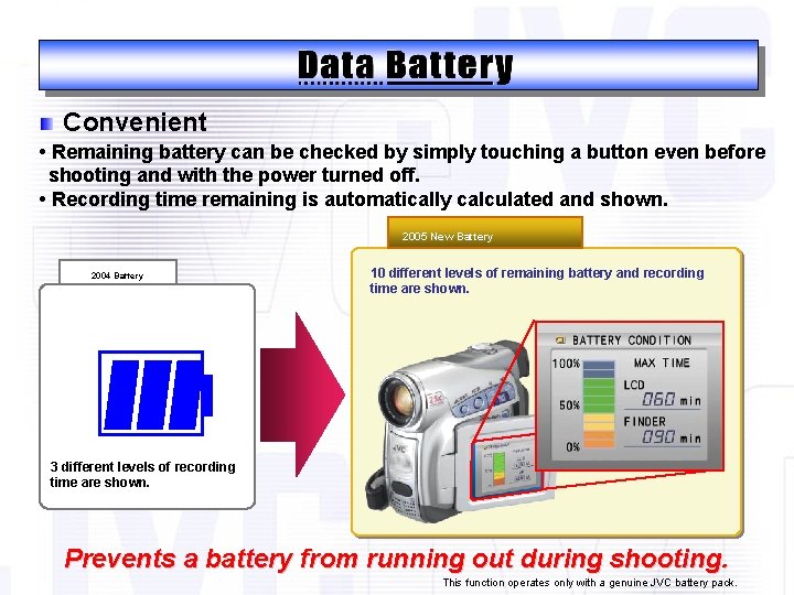 Convenient • Remaining battery can be checked by simply touching a button even before