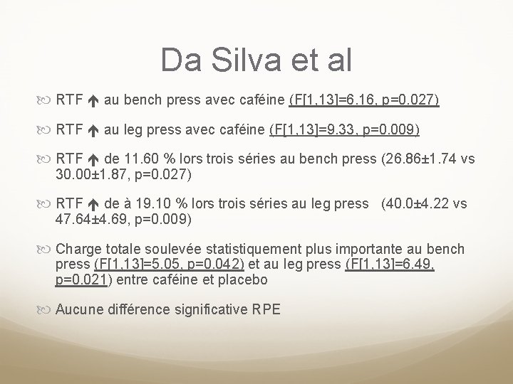 Da Silva et al RTF au bench press avec caféine (F[1, 13]=6. 16, p=0.