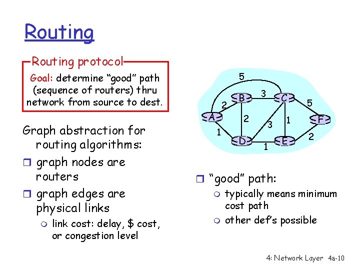 Routing protocol 5 Goal: determine “good” path (sequence of routers) thru network from source