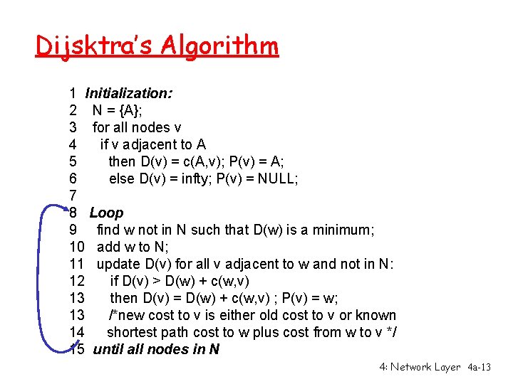 Dijsktra’s Algorithm 1 Initialization: 2 N = {A}; 3 for all nodes v 4