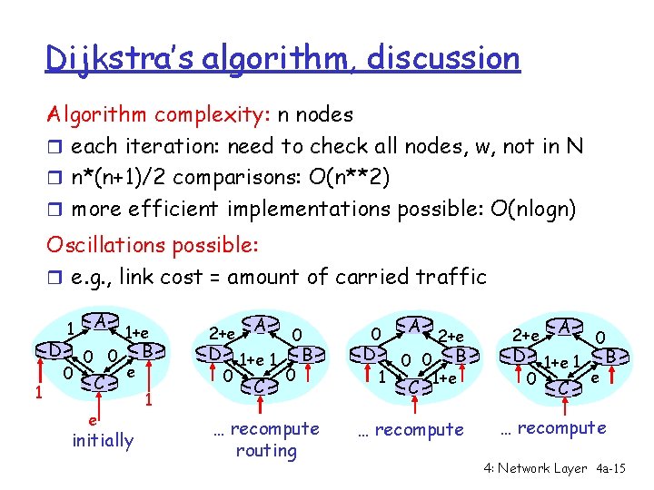 Dijkstra’s algorithm, discussion Algorithm complexity: n nodes r each iteration: need to check all