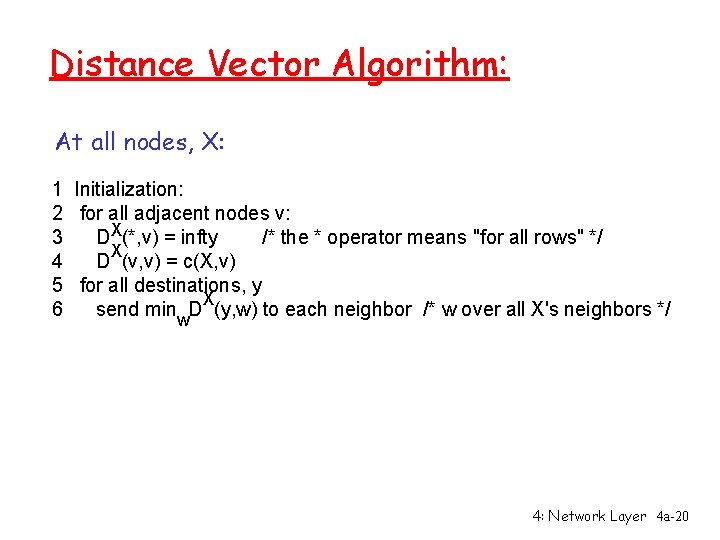 Distance Vector Algorithm: At all nodes, X: 1 Initialization: 2 for all adjacent nodes