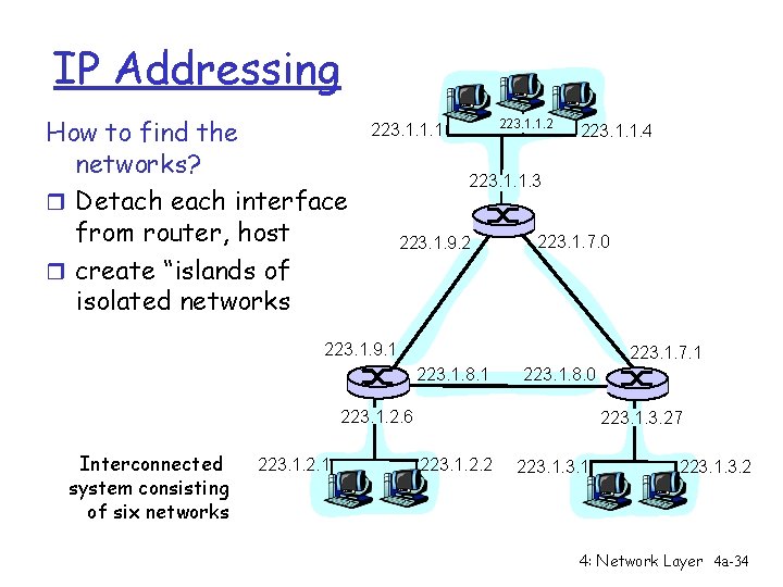 IP Addressing How to find the networks? r Detach each interface from router, host