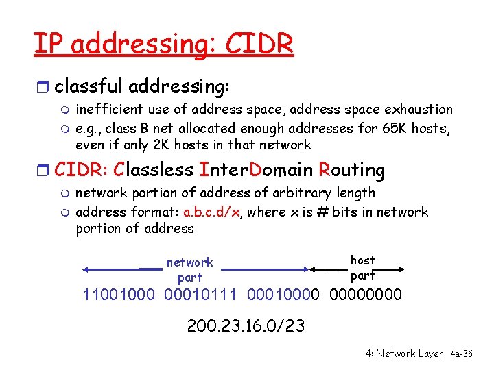 IP addressing: CIDR r classful addressing: m m inefficient use of address space, address