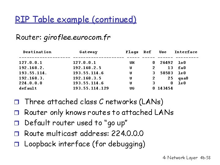 RIP Table example (continued) Router: giroflee. eurocom. fr Destination ----------127. 0. 0. 1 192.