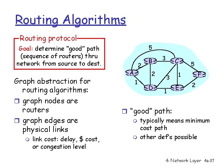 Routing Algorithms Routing protocol 5 Goal: determine “good” path (sequence of routers) thru network