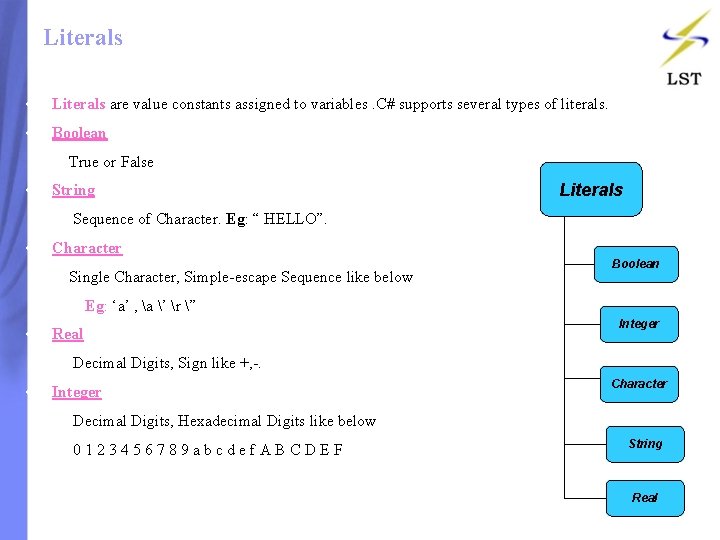 Literals • Literals are value constants assigned to variables. C# supports several types of Literals • Literals are value constants assigned to variables. C# supports several types of