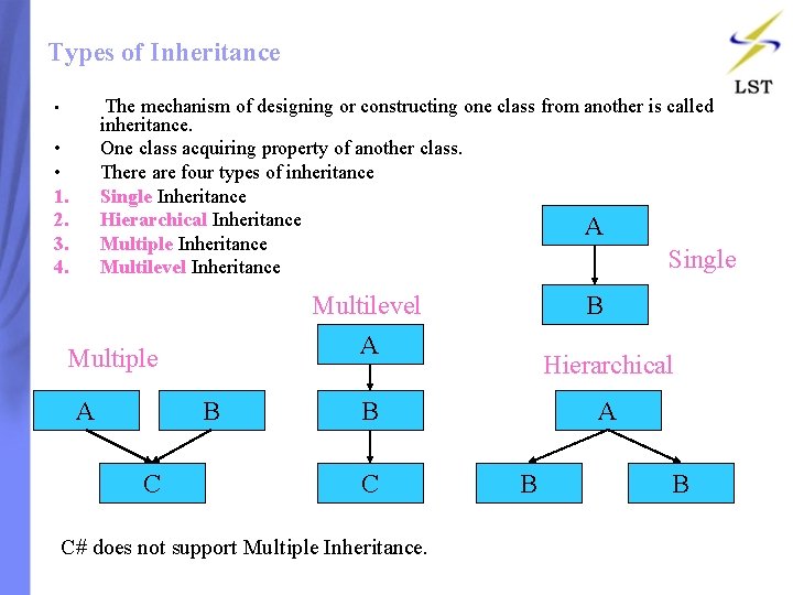 Types of Inheritance The mechanism of designing or constructing one class from another is Types of Inheritance The mechanism of designing or constructing one class from another is