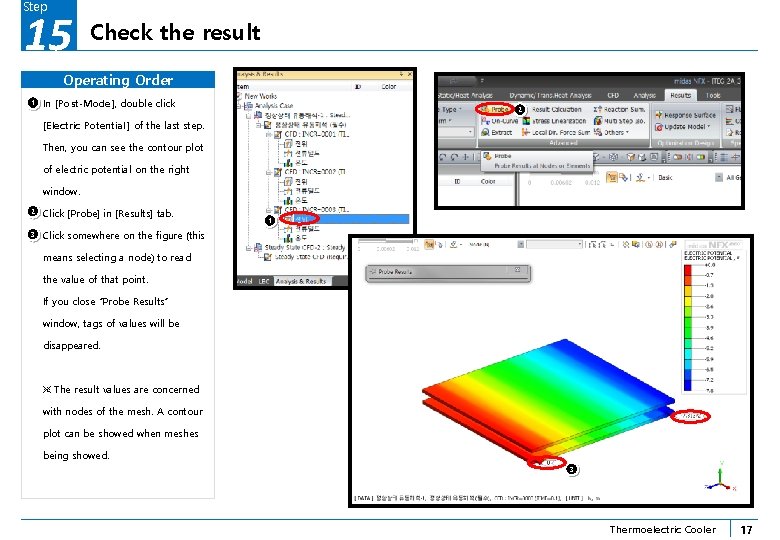 Step 15 Check the result Operating Order 1 In [Post-Mode], double click 2 [Electric