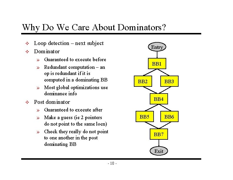 Why Do We Care About Dominators? v v Loop detection – next subject Dominator