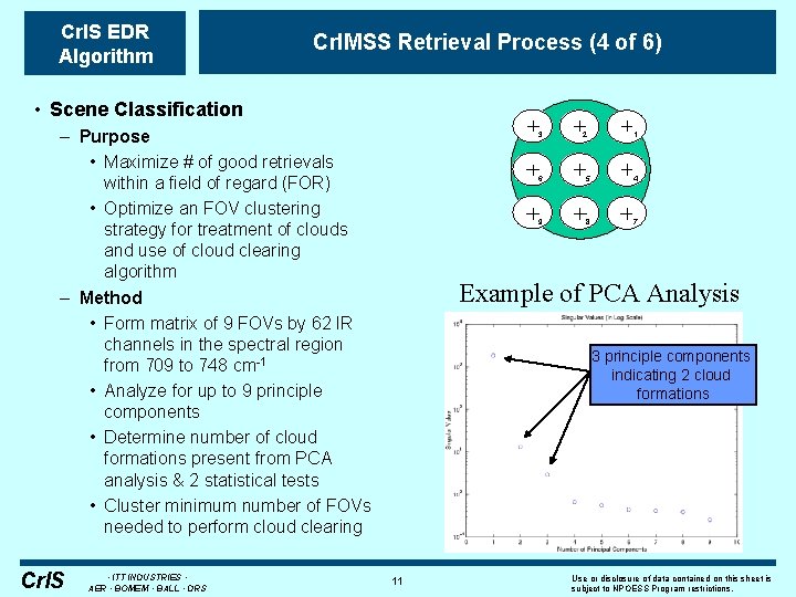 Cr. IS EDR Algorithm Cr. IMSS Retrieval Process (4 of 6) • Scene Classification