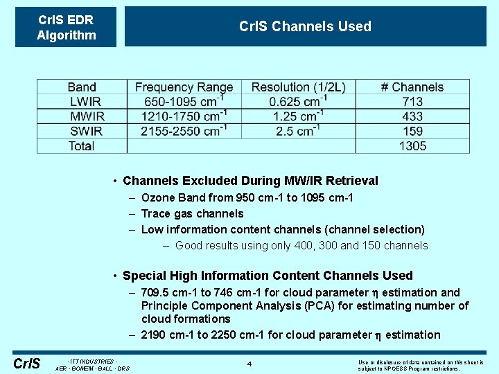 Cr. IS EDR Algorithm Cr. IS Channels Used • Channels Excluded During MW/IR Retrieval