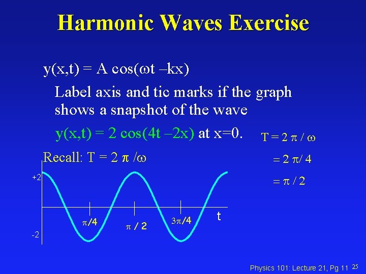 Harmonic Waves Exercise y(x, t) = A cos(wt –kx) Label axis and tic marks