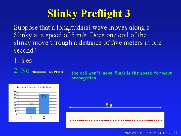 Slinky Preflight 3 Suppose that a longitudinal wave moves along a Slinky at a