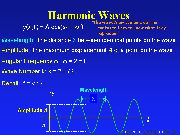 Harmonic“the. Waves weird/new symbols get me y(x, t) = A cos(wt –kx) confused i