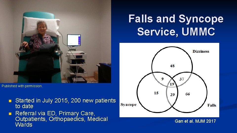 Falls and Syncope Service, UMMC Published with permission. n n Started in July 2015,