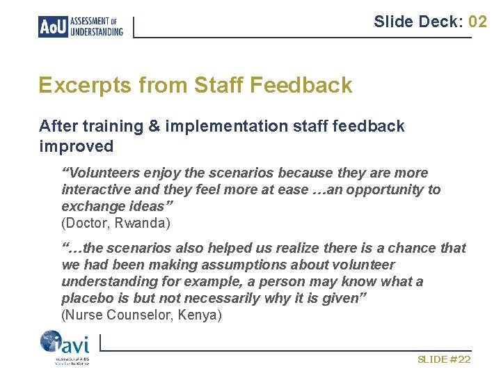 Slide Deck: 02 Excerpts from Staff Feedback After training & implementation staff feedback improved