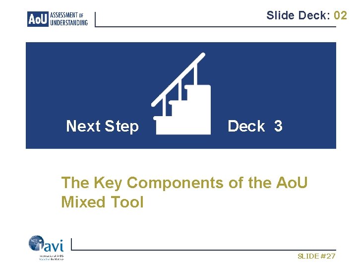 Slide Deck: 02 Next Step Deck 3 The Key Components of the Ao. U