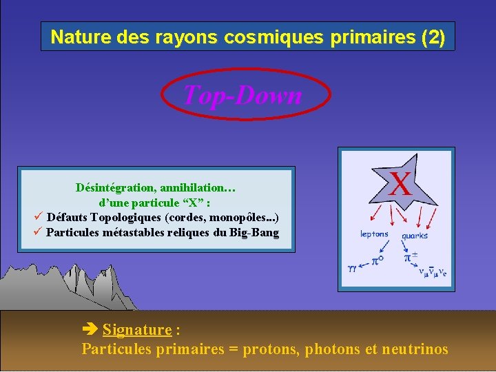 Nature des rayons cosmiques primaires (2) Top-Down Désintégration, annihilation… d’une particule “X” : ü