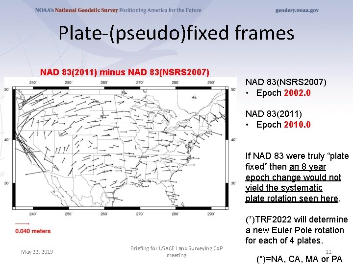 Plate-(pseudo)fixed frames NAD 83(2011) minus NAD 83(NSRS 2007) • Epoch 2002. 0 NAD 83(2011)