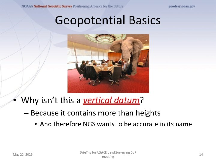 Geopotential Basics • Why isn’t this a vertical datum? – Because it contains more